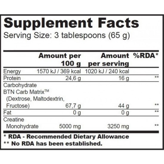 BIOTECH USA Hyper Mass 5000 - 2270 gr